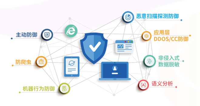 匯聚技術勢能，上海浦東軟件園攜手園企夯實數字安全基石