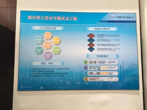 航天科工安全可靠信息技術發展論壇成功舉辦，聚焦網絡與信息安全軟件開發新篇章