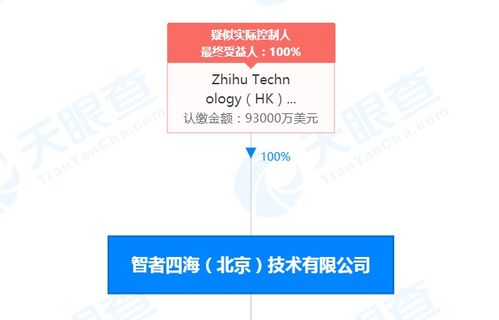 計(jì)算機(jī)軟硬件技術(shù)開發(fā)的現(xiàn)狀與未來趨勢(shì)