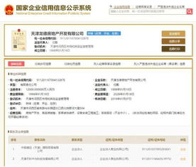 天降奇盤 河西區(qū)中環(huán)線竟然還藏著236套新房——刨根挖底背后的計(jì)算機(jī)軟硬件技術(shù)開發(fā)